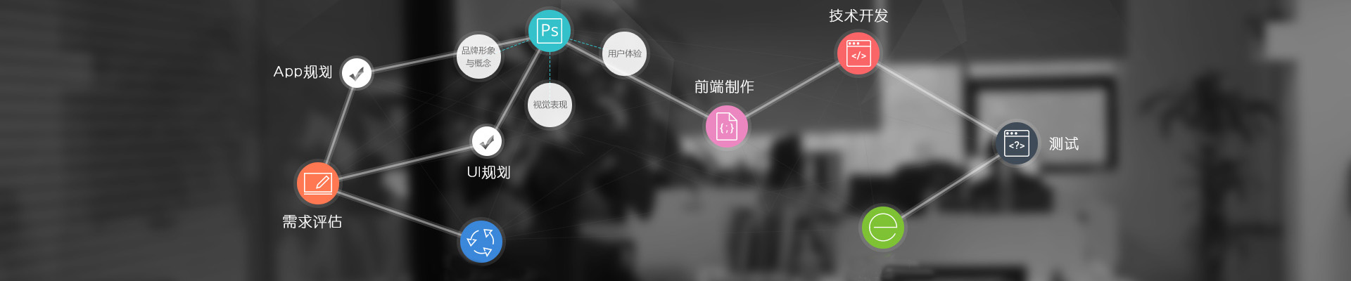 商侣APP开发流程