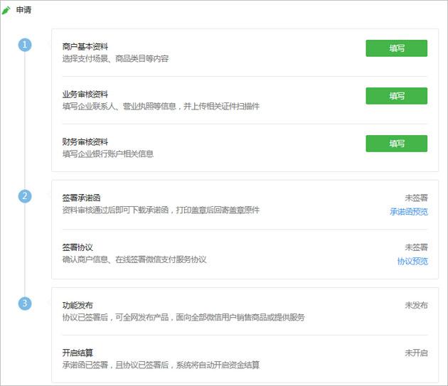 微信商城开发
